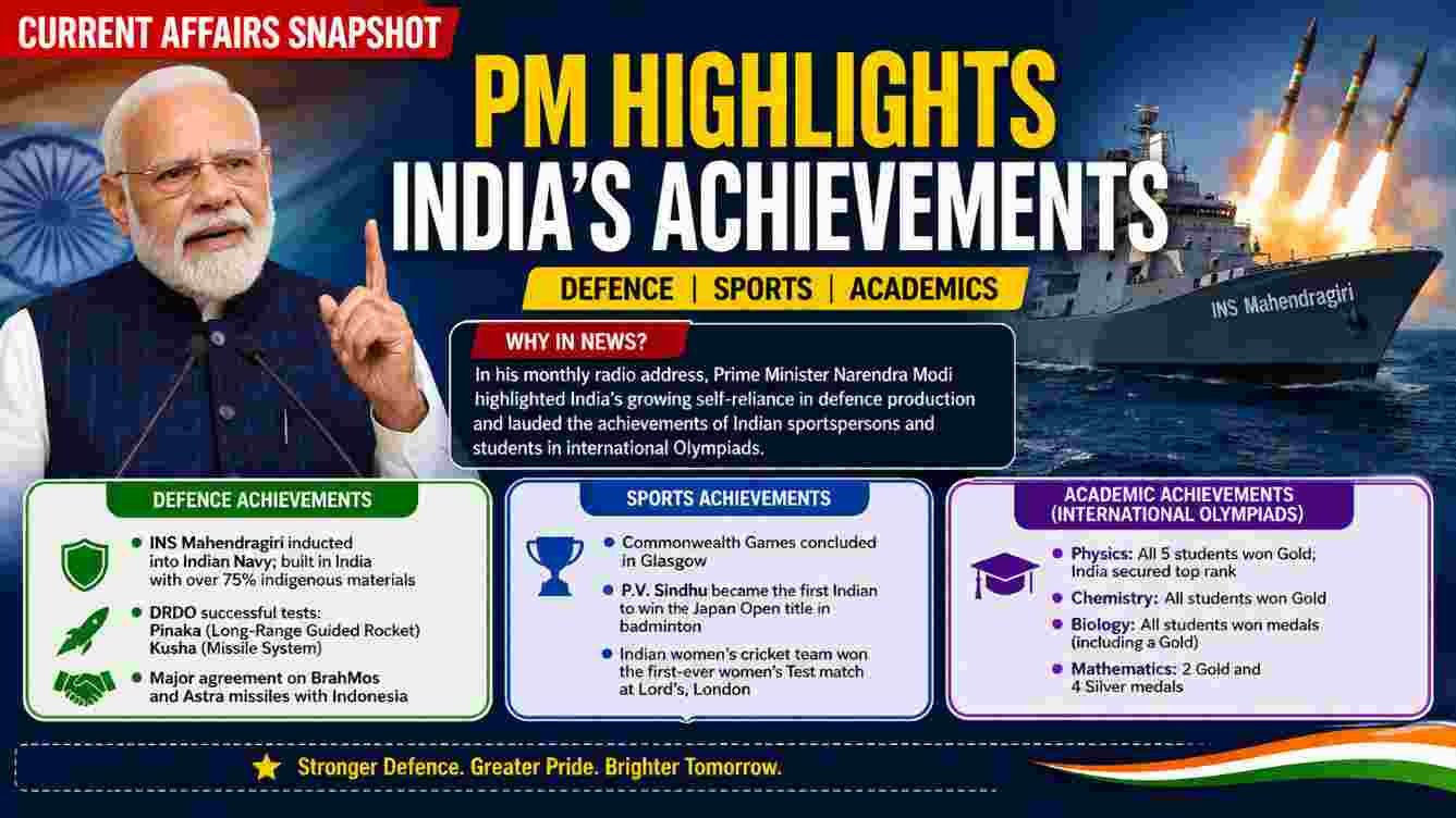 PM’s ‘Mann Ki Baat’ Address